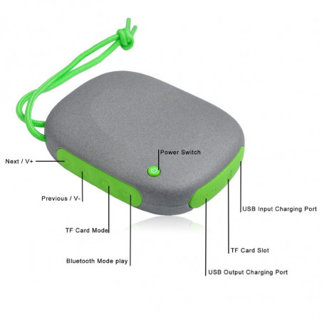 Altavoz portable Bluetooth PalmBox