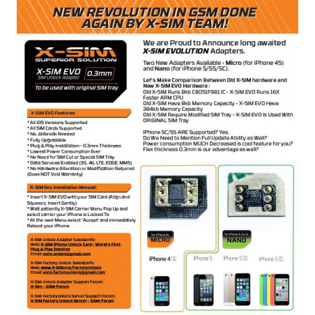 X-SIM EVO iPhone 5/5C/5S